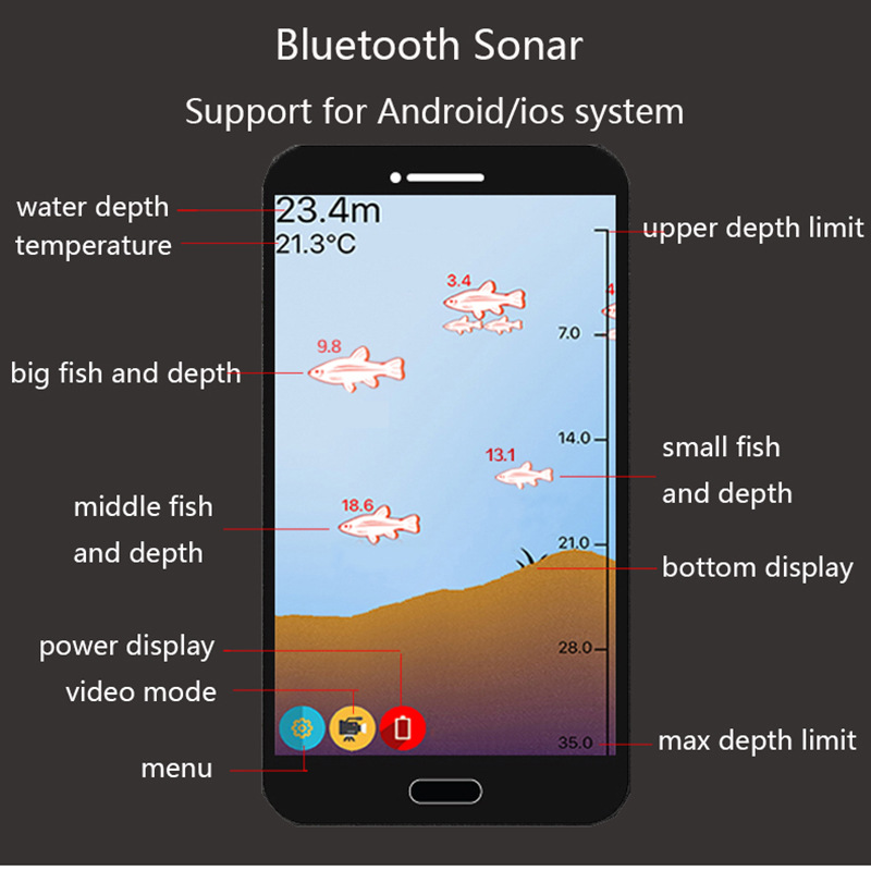 Wireless Fish Finder - Image 3