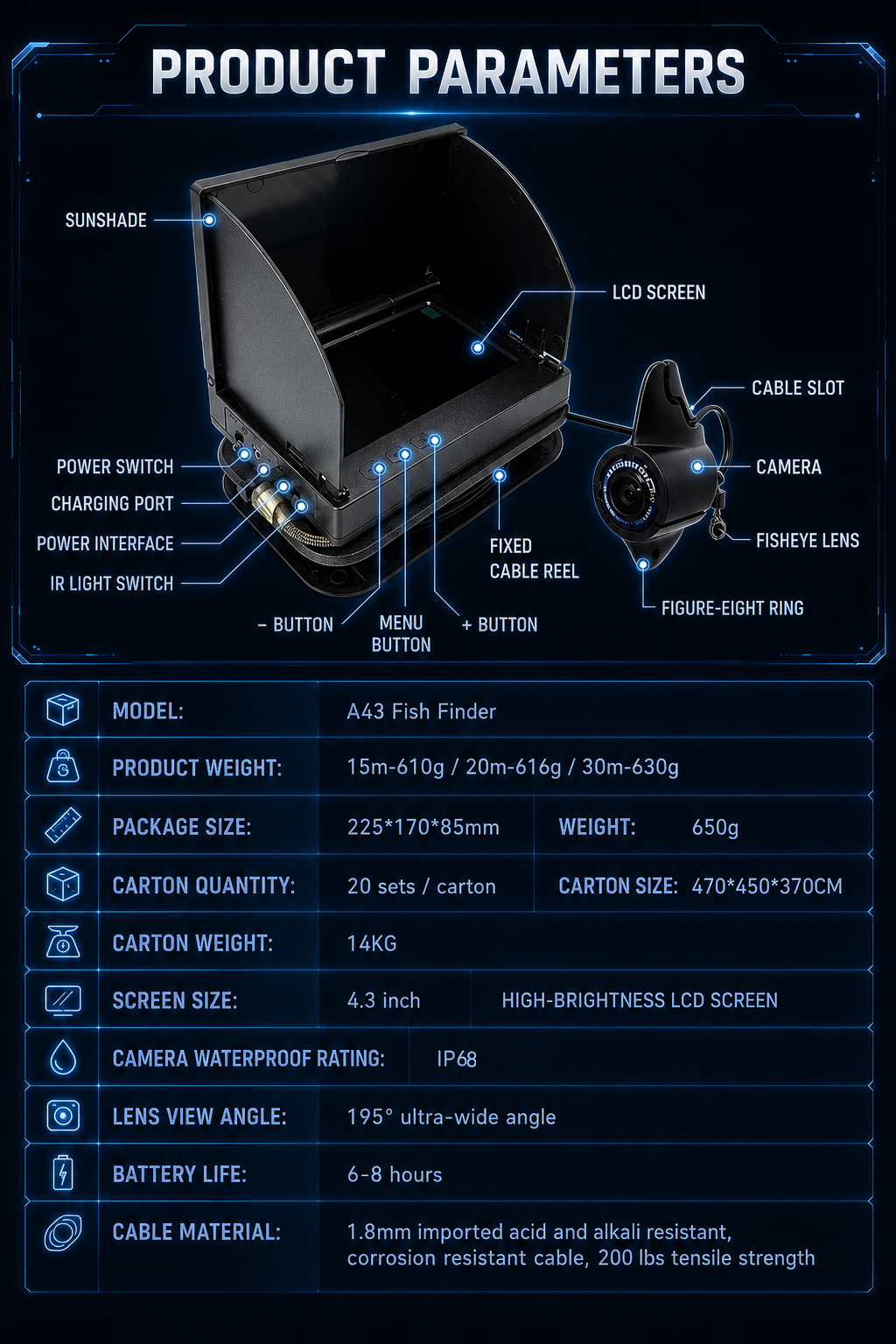 Visual Fish Finder - Image 6