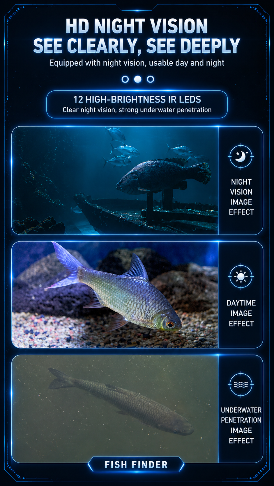 Visual Fish Finder - Image 7